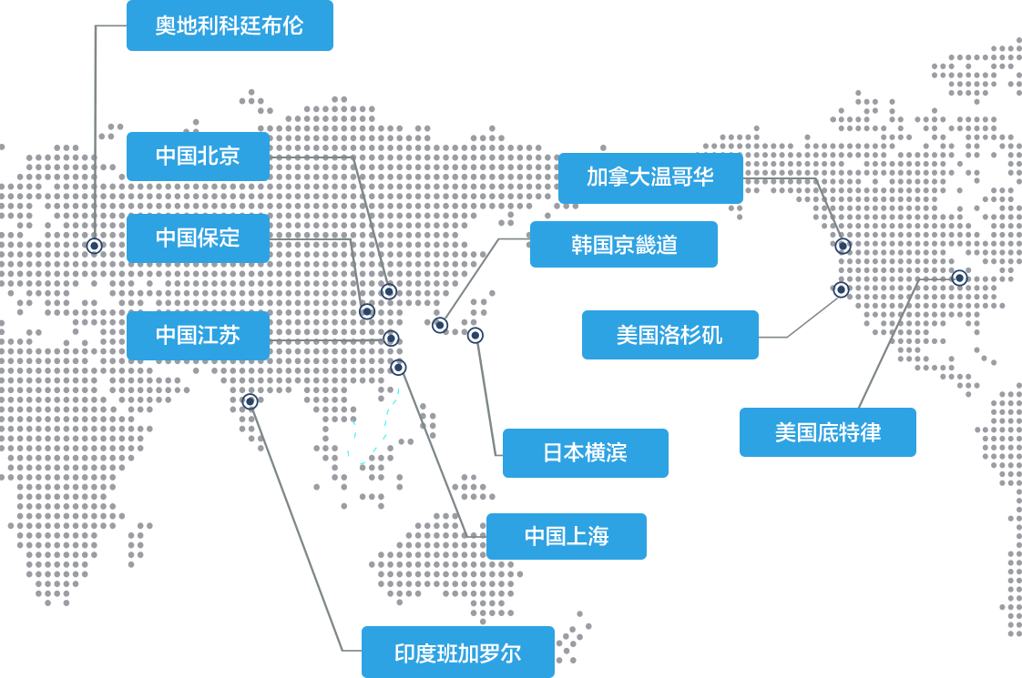 AG超玩会电竞俱乐部(中国区)·集团