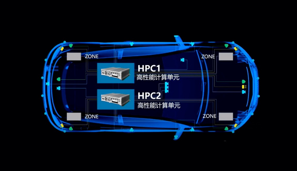 AG超玩会电竞俱乐部(中国区)·集团