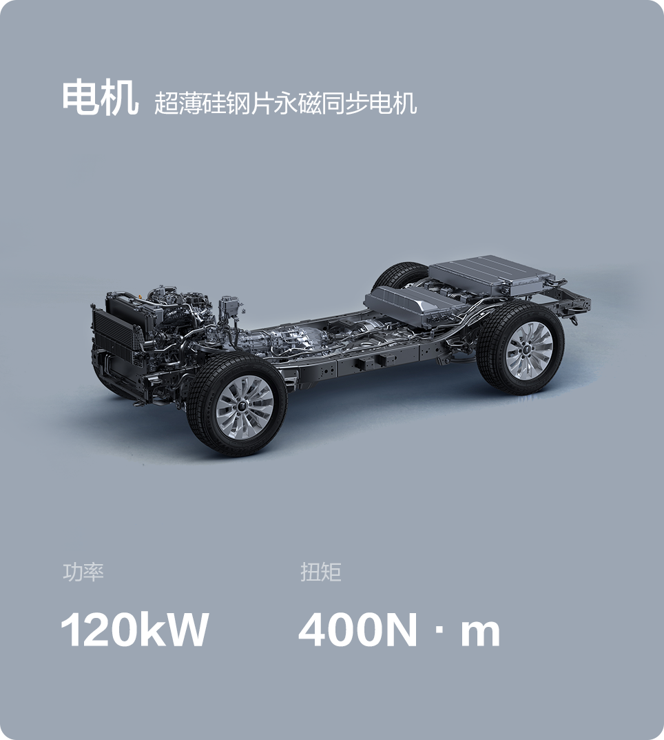 AG超玩会电竞俱乐部(中国区)·集团