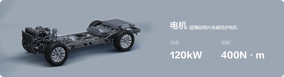 AG超玩会电竞俱乐部(中国区)·集团